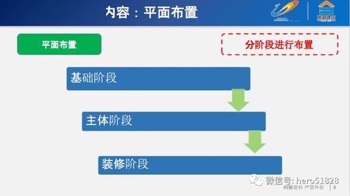 慢工出細活，匠心筑藍圖——強烈推薦“慢慢看”旅游開發項目策劃咨詢