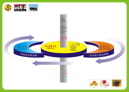 供應(yīng)生產(chǎn)線進口代理 舊機械進口代理