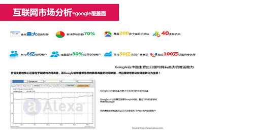 張店外貿(mào)營銷價(jià)格低 淄博網(wǎng)泰科技 張店外貿(mào)營銷